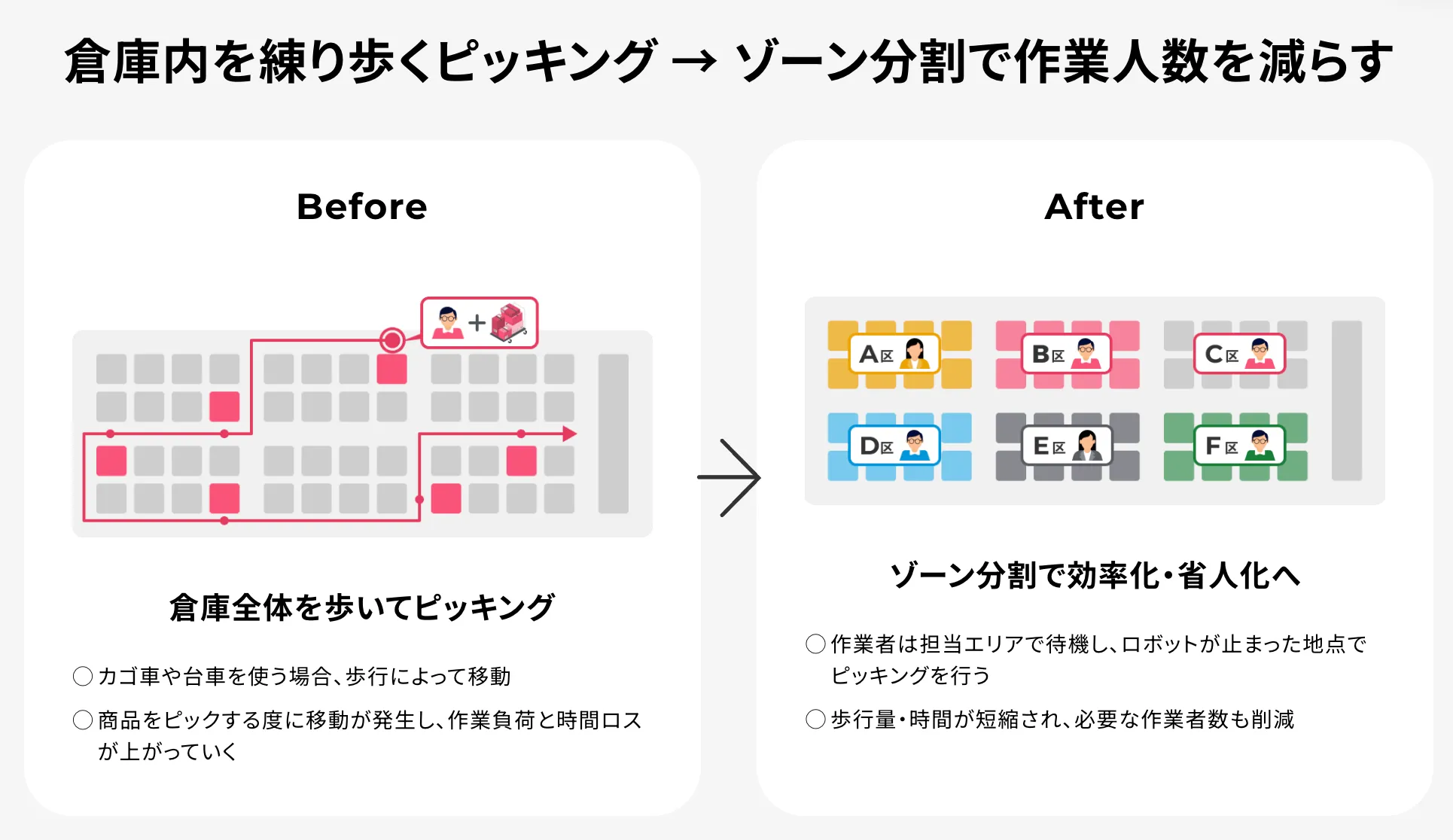 max_zone.webp