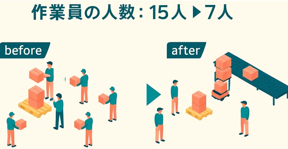 sagyouin.webp