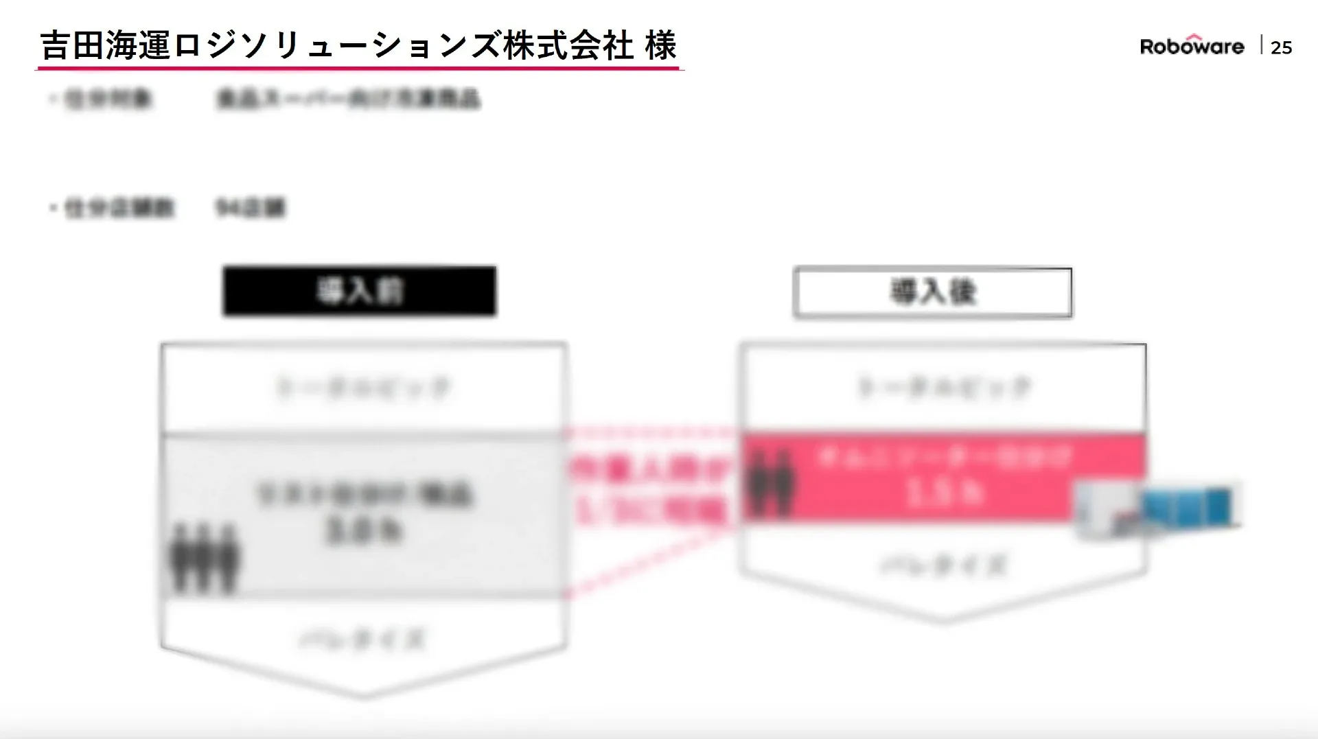 冷食セミナー資料②.webp