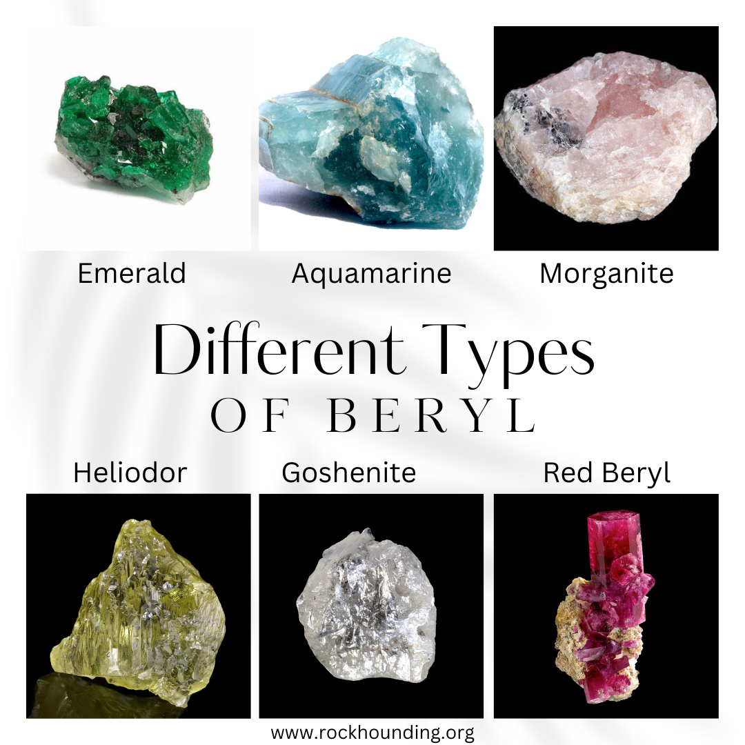 Type of Beryl