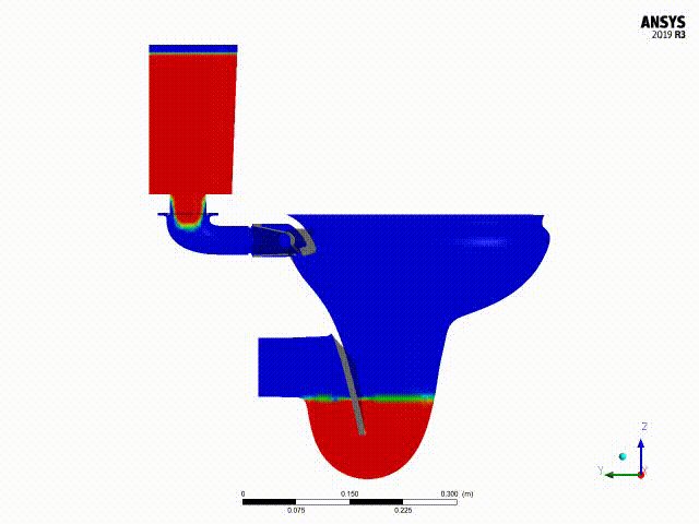 VOF Multiphase Model for toilet design