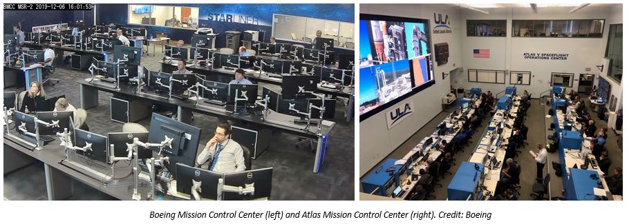 Boeing Mission Control Center (left) and Atlas Mission Control Center (right). Credit: Boeing. 