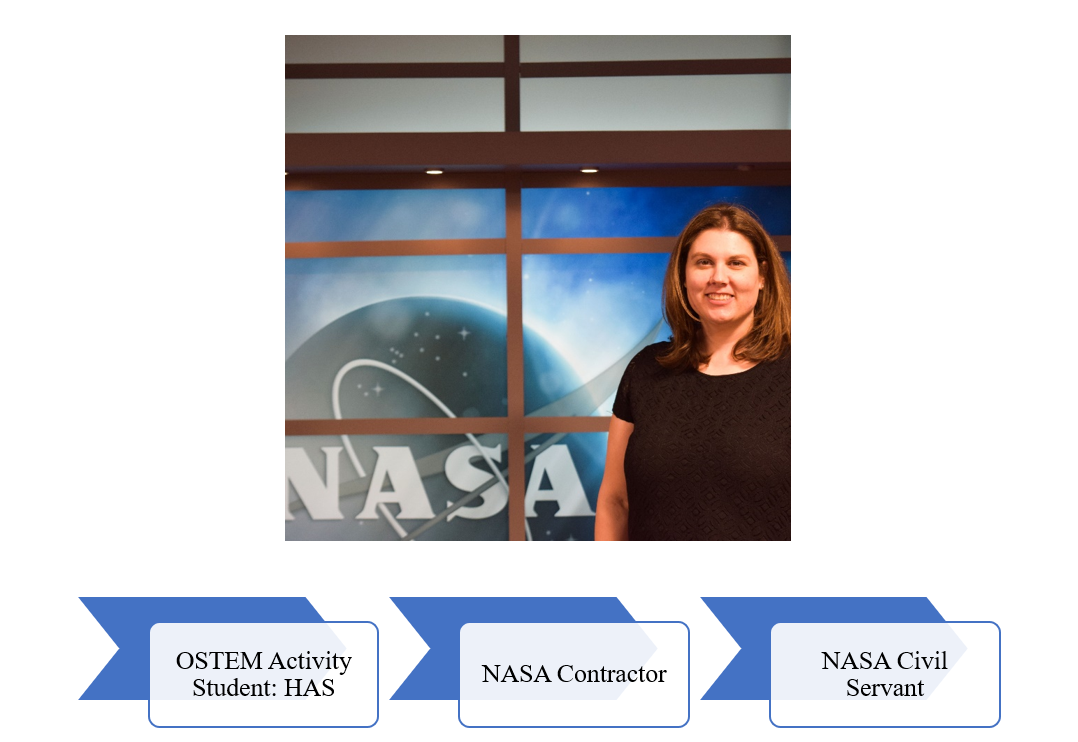 Becky Kamas, NASA’s STEM on Station Activity manager