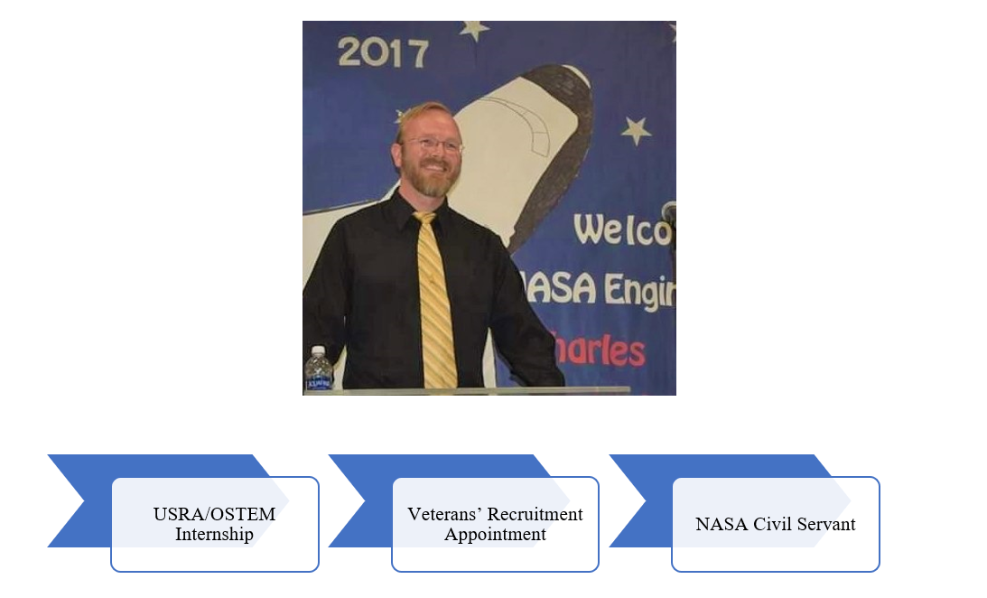 Micro-g Neutral Buoyancy Experiment Design Teams - NASA