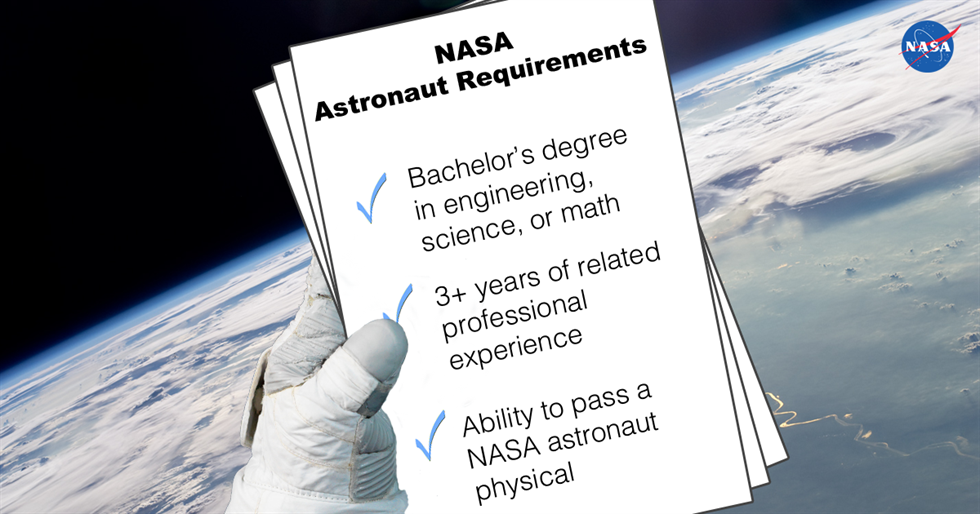 The checklist above lists the basic requirements for applying to become an astronaut during the most recent selection process.