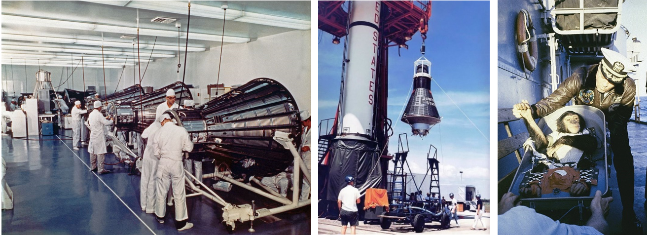 Left: Workers assemble Mercury capsules at the McDonnell Aircraft plant in St. Louis. Middle: Ground crews lift the Mercury capsule for chimpanzee Ham’s flight to the top of the Redstone rocket. Right: Chimpanzee Ham on the prime recovery ship U.S.S. Donner following his suborbital mission. Credits: NASA