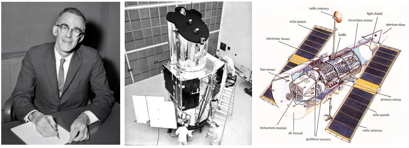 who invented the hubble telescope