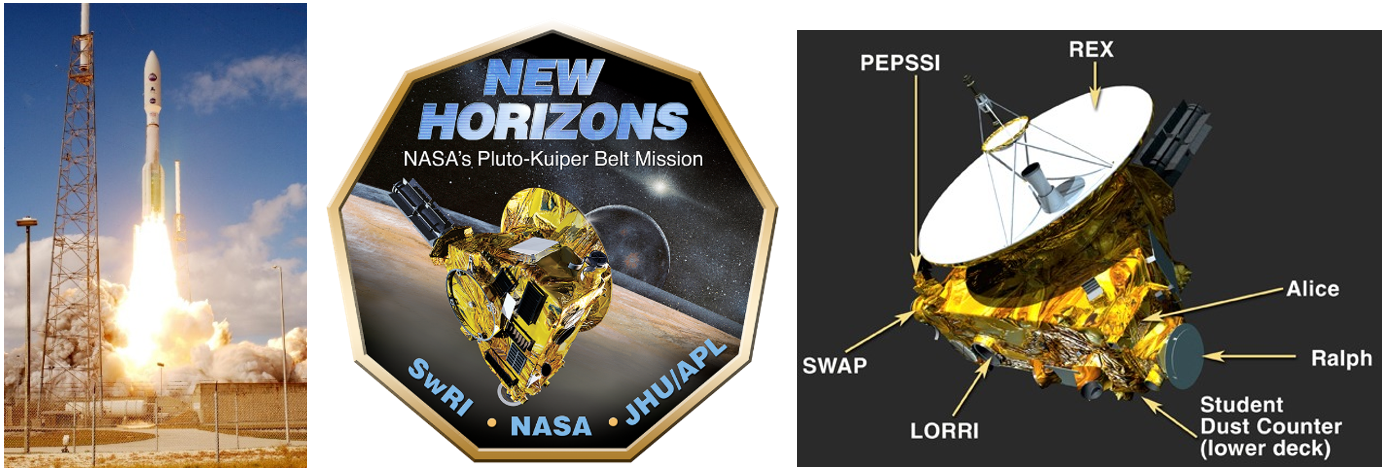 Left: The launch of New Horizons on an Atlas V rocket in 2006. Middle: The nine-sided New Horizons mission patch. Right: Illustration of the New Horizons spacecraft highlighting its science instruments.  Credits: NASA/Johns Hopkins University Applied Physics Laboratory/Southwest Research Institute