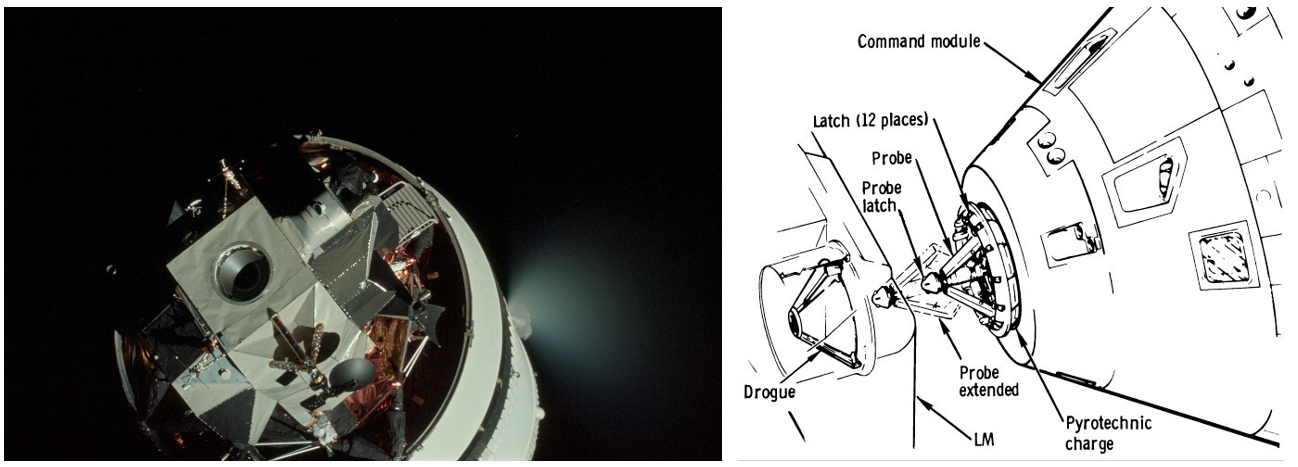 Left: The Apollo 14 LM Antares still attached to the Saturn V rocket’s third stage, venting leftover propellant. Right: Schematic view of the Apollo probe-and-drogue docking mechanism. Credits: NASA