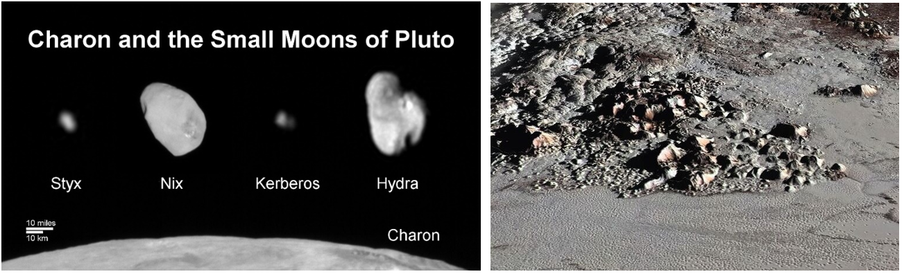 Left: Composite image of Pluto’s five moons, shown to scale. Right: Close-up view of Pluto’s highest mountains, rising 3-6 kilometers above the nitrogen-ice plains in the foreground. Credits: NASA/Johns Hopkins University Applied Physics Laboratory/Southwest Research Institute