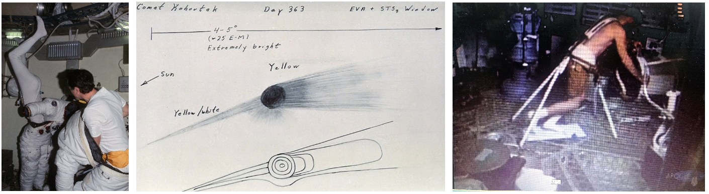 Left: Carr, left, and Gibson don their spacesuits for the Dec. 29 spacewalk. Middle: Gibson’s sketches of Comet Kohoutek. Right: Carr exercises on the Skylab treadmill. Credits: NASA