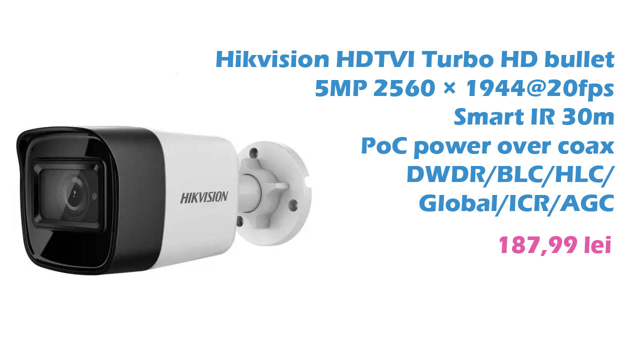 Obiective fixe pentru camerele CCTV