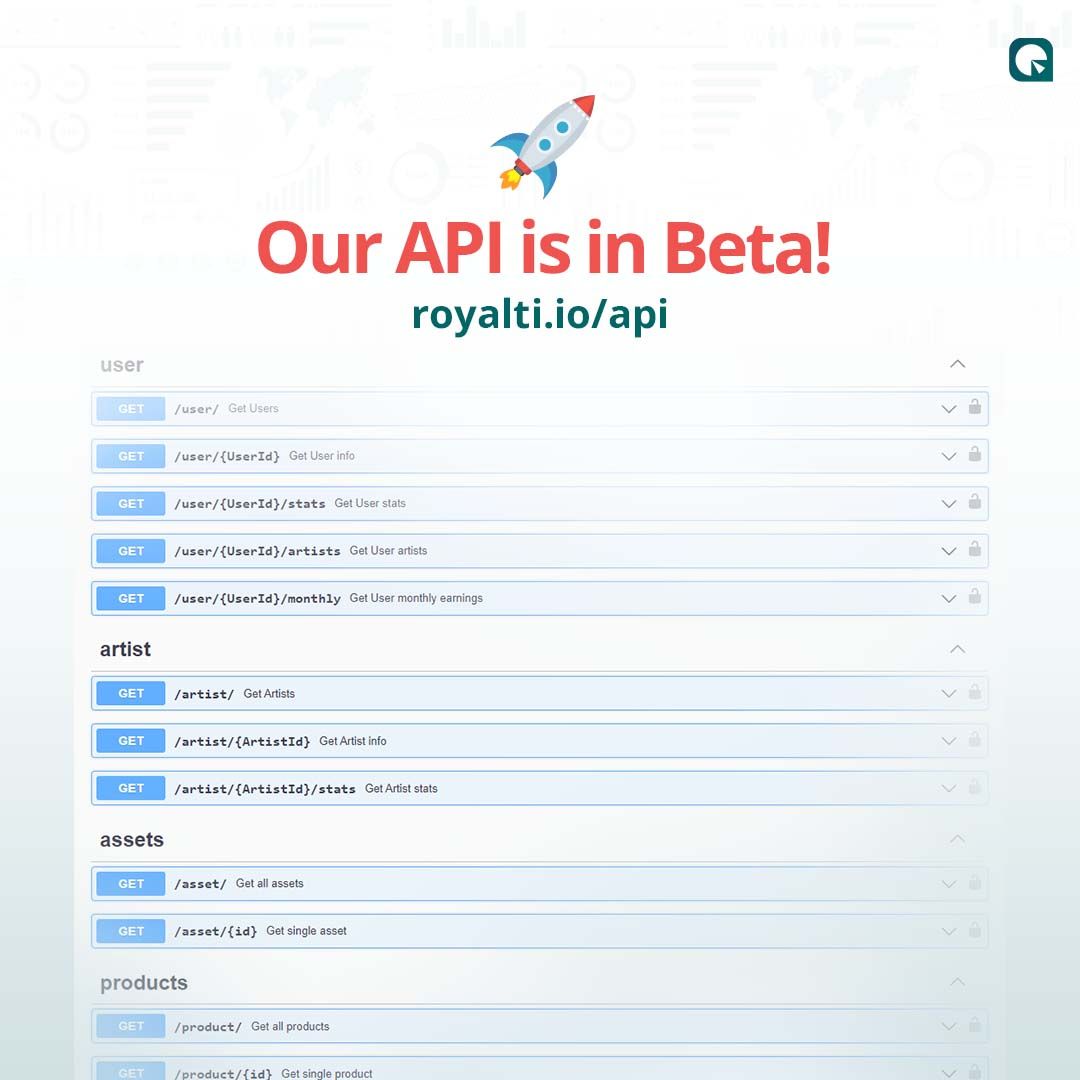 Royalti.io API 🚀, Royalty Analyses and more Platform Updates | Royalti.io