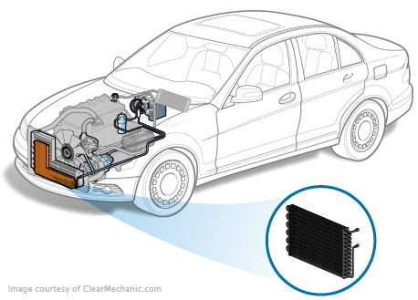 Mini r56 condenser replacement deals