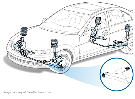 subaru forester control arm bushing replacement cost