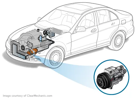 AC Compressor Replacement