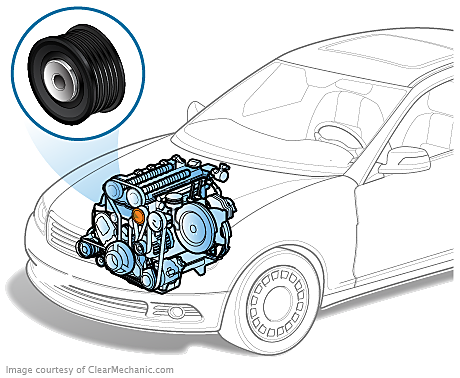 Bmw drive belt tensioner replacement cost