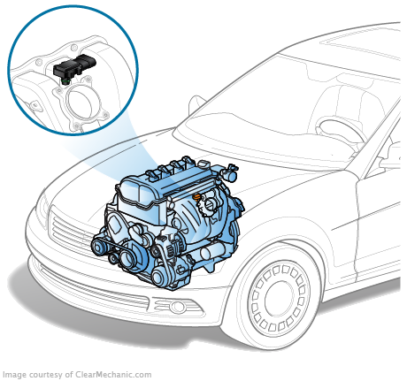 Sensor Map Cadillac Escalade 2004 2005 2006 2007 2008 Nuevo