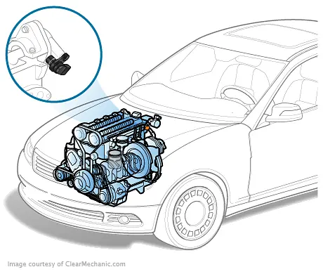 Camshaft Position Sensor Replacement