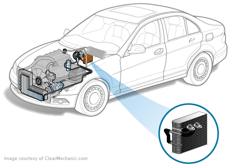 Nissan Armada AC Evaporator Replacement Cost Estimate