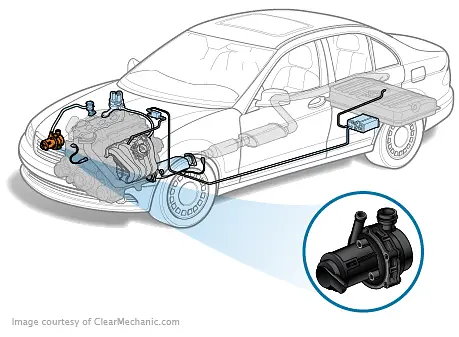 Air Pump Replacement