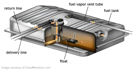 Fuel Tank Pressure Sensor Replacement