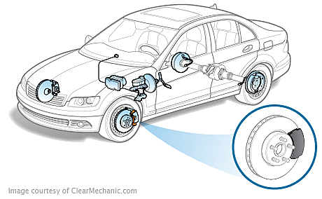 how much is a brake job at toyota