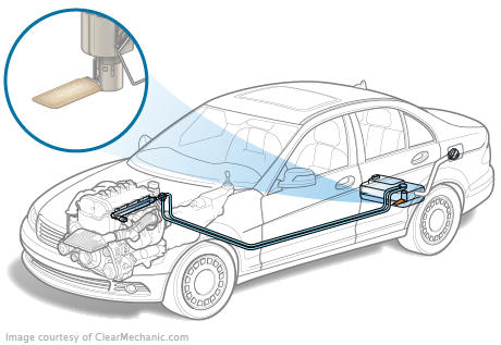 Nissan Sentra Fuel Filter Replacement Cost Estimate