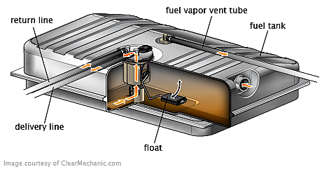 Top 194+ images toyota fuel gauge problems - In.thptnganamst.edu.vn