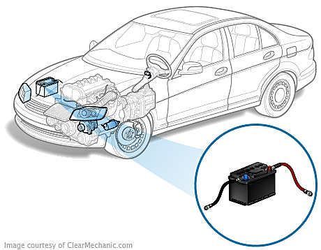 saturn aura battery cable