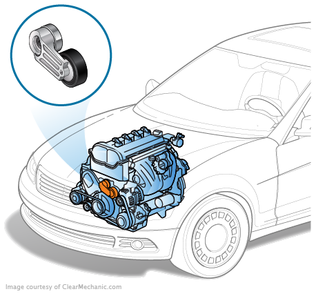 Drive belt shop tensioner replacement