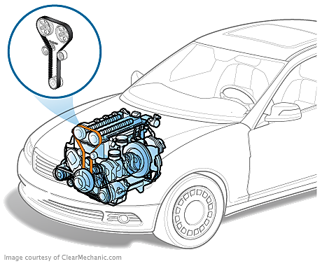 drive belt replacement cost nz