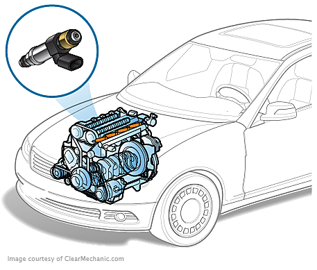 Fuel Injector Replacement Cost - RepairPal Estimate