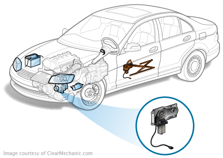 Nissan Armada Window Regulator Motor Replacement Cost Estimate