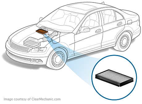 2018 chevy cruze air filter replacement