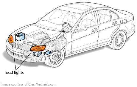 how much does it cost to change car light bulb