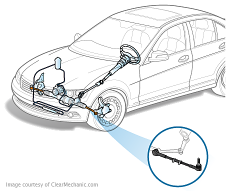 2016 subaru impreza headlight replacement