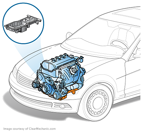 nissan altima oil pan replacement