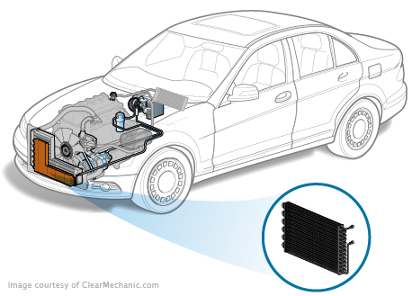 Volkswagen Passat AC Condenser Replacement