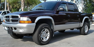 1997 Dodge Dakota Repair: Service and Maintenance Cost