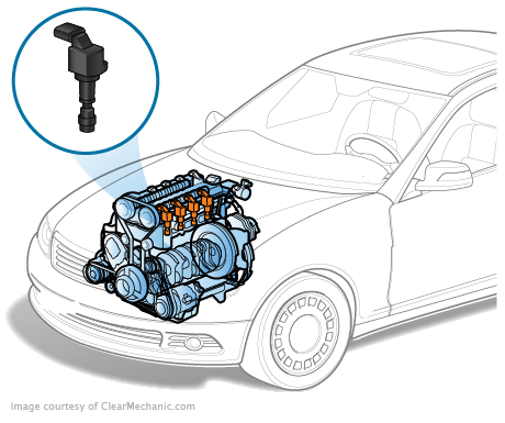 INFINITI QX60 Ignition Coil Replacement Cost Estimate