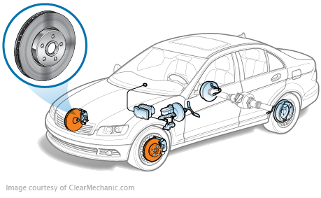Brake Rotor Replacement