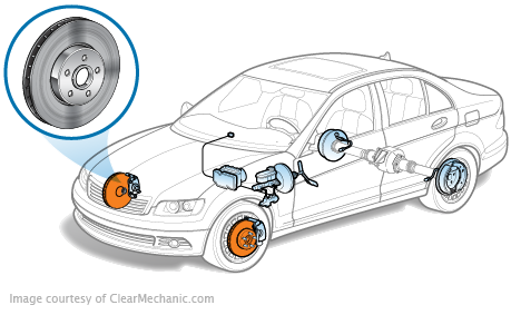 Guide to Brake Maintenance: Replacement Costs and Warning Signs