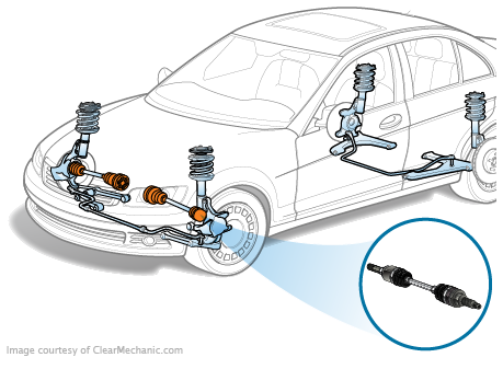 Nissan Armada Axle Shaft Seal Replacement Cost Estimate