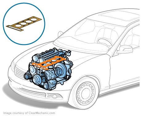 Nissan Armada Head Gasket Replacement Cost Estimate