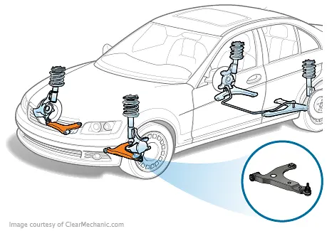 Control Arm Replacement
