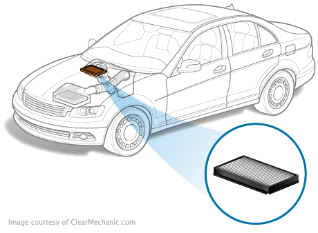 2014 vw jetta clearance cabin air filter