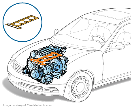 fiat punto head gasket replacement cost