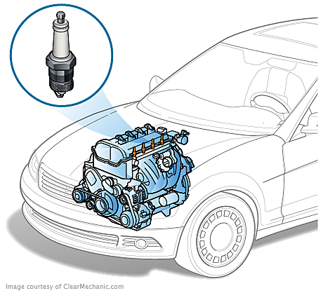 How Much Does Toyota Charge To Change Spark Plugs?