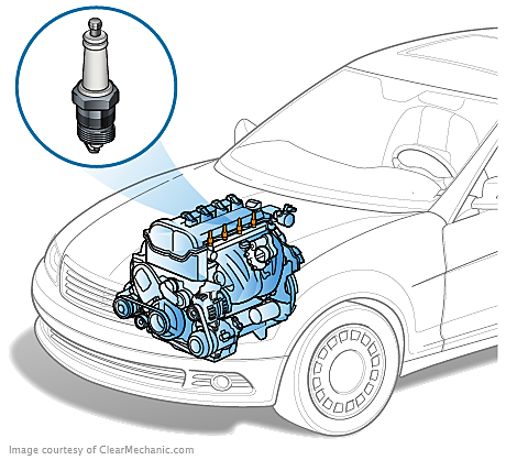 Ford Taurus Spark Plug Replacement Cost Estimate